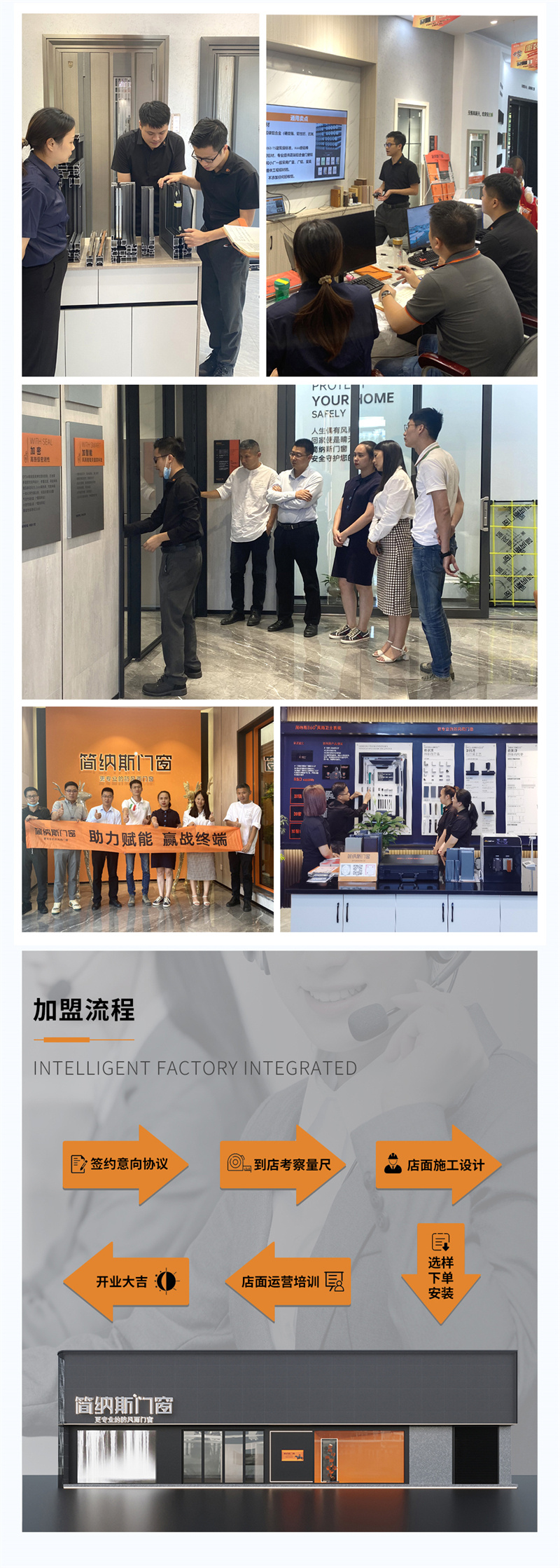 系统门窗品牌