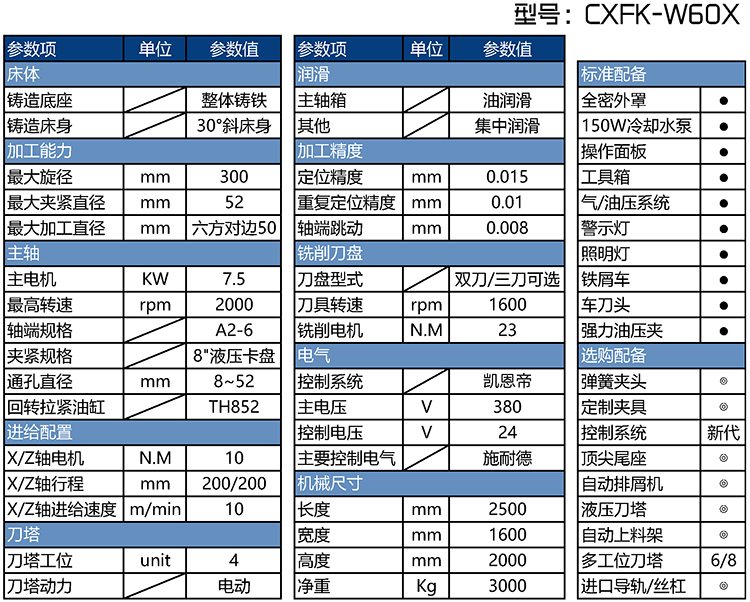 CXF-W60X数控车六方机床配置参数