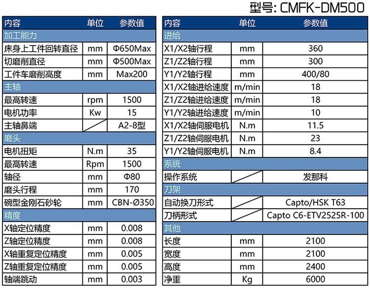 CMFK-DM500 刹车盘对磨机床参数表